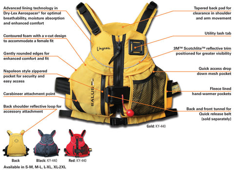 Salus Ungava PFD